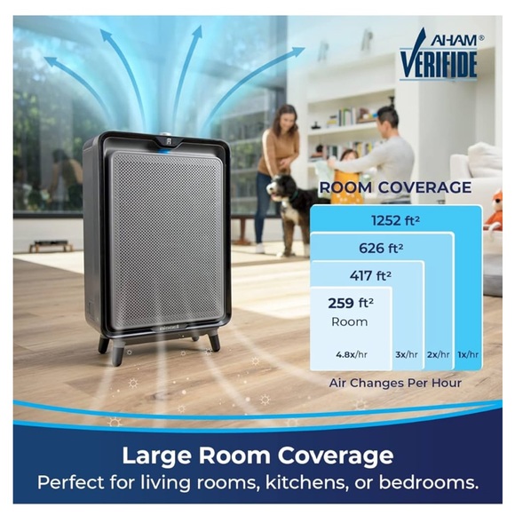 Bissell Smart Purifier HEPA & Carbon Filters for Large Room & Home air220, 2609A - Picture 2 of 10